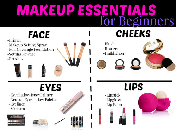 Makeup Tips for Beginner Crossdressers